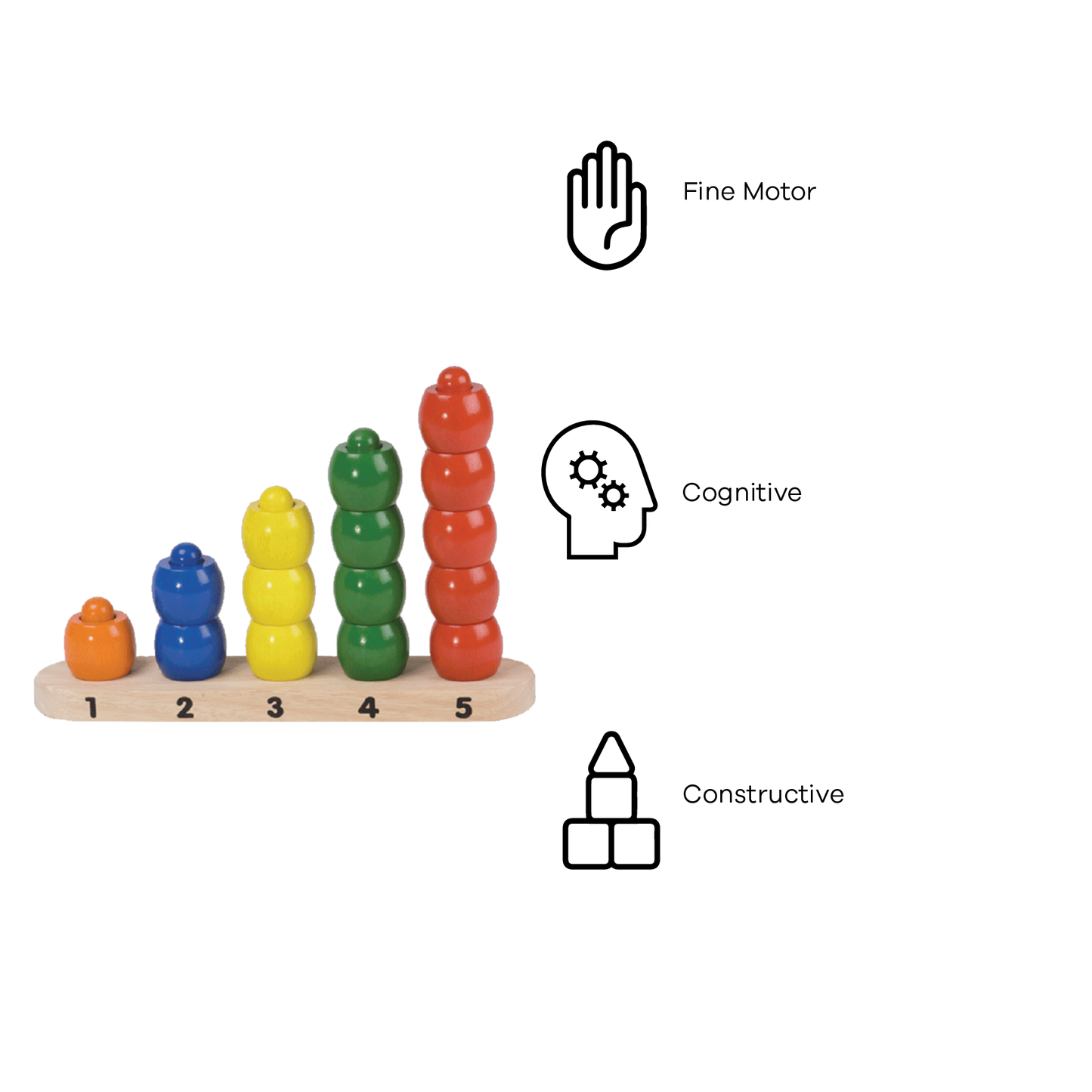 A set of colorful counting rods in ascending order with numbers 1 to 5 marked beneath each rod.