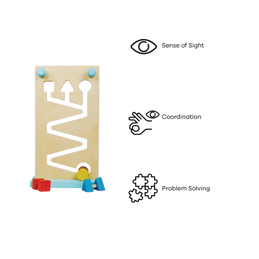 SORT AND PATH