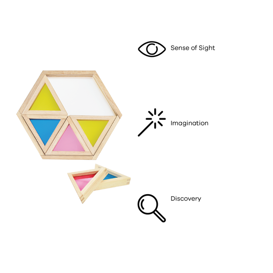 HEX COLOR WHEEL