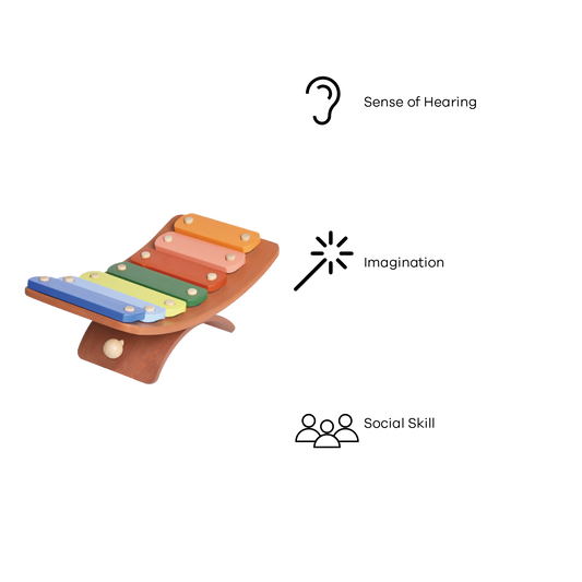 RANAD 7 NOTES XYLOPHONE